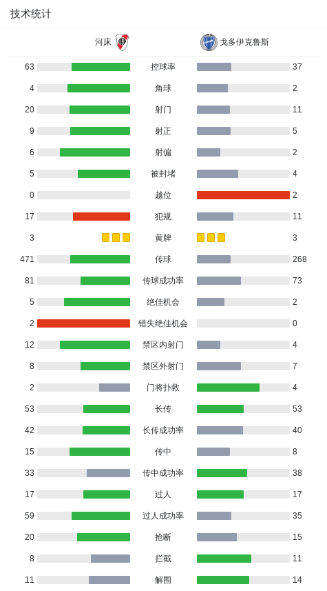 src, 梅开二度, MSabd