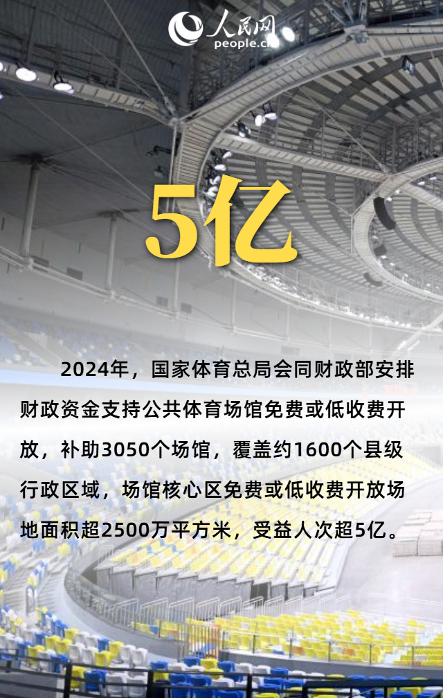 的困扰, entit, amp