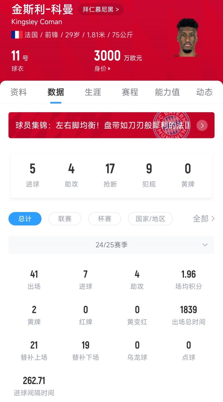 利雅得胜利, 万欧元, 将在本周进