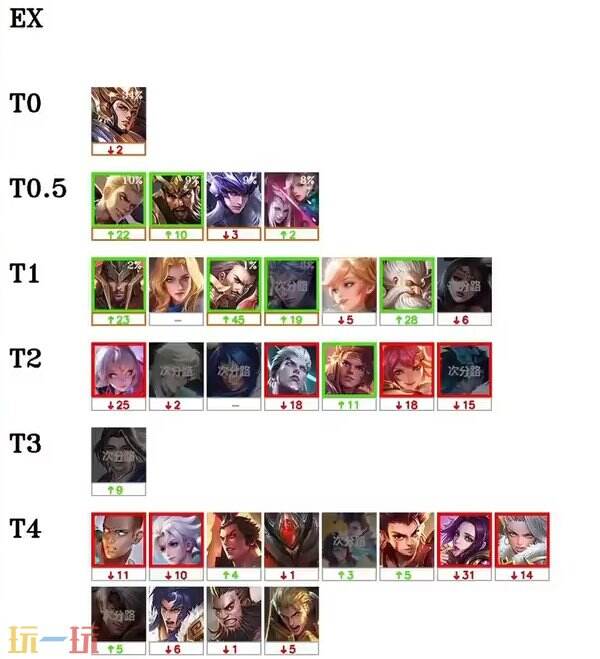 大招拉人无 大招拉人无