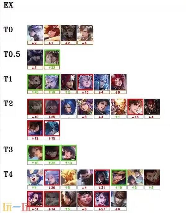 img, 面单体效益 img, 面单体效益